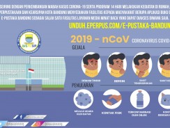 Infografis Mengenai Corona – Dispusip Bandung